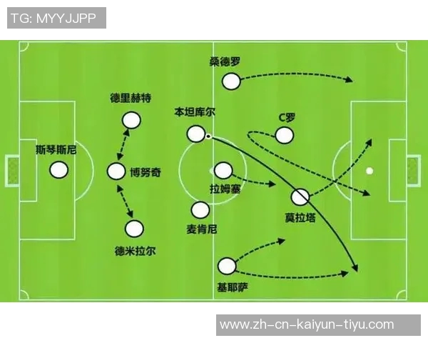 足球右后卫的战术角色与技术要求解析及其在现代足球中的重要性